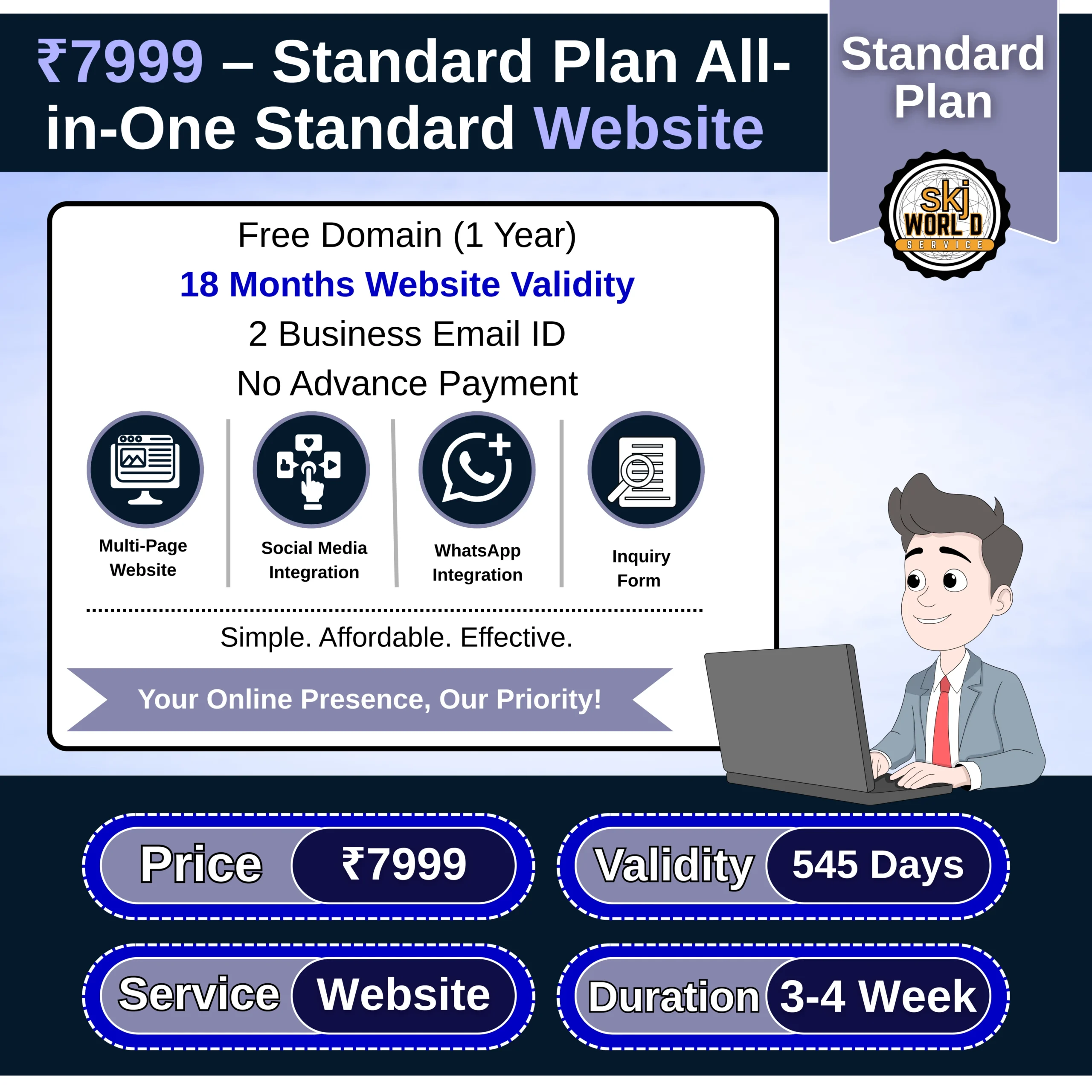 Business Website Design in Gwalior